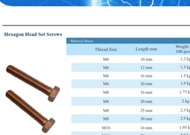 Fasteners Product Catalogue